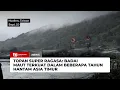 Lagu Topan Super Ragasa: Badai Maut Terkuat dalam Beberapa Tahun Hantam Asia Timur