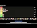 Ranking Owl House Characters