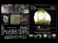 Periodic Table Animation of All the Elements