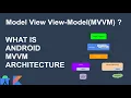 Android VM Tutorial VM In Android Kotlin ViewModel And LiveData Android Android Studio