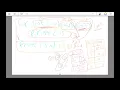 Introduction to Algorithms Lec 1 - Part 2 basic time analysis