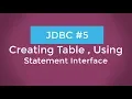 Creating Table using Java Program Java Database Connectivity JDBC