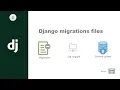 Django Web Framework Migrations 101