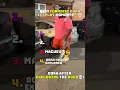 Best Funniest Dora Cosplay Moments Dora Hood Explorer Dora Caught Lacking