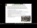 Fundamentals of the Operations Process May 1 2020