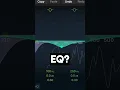 What Is EQ For Music Production