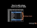How to add unique count to a pivot table