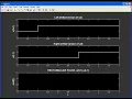 Rectangular Pulse using MATLAB
