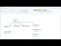 WeakHashMap IdentityHashMap