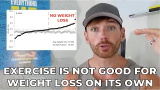 Exercise is NOT Good For Weight Loss on its Own Here s Why