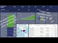 Publishing Distributing Power BI Reports Dashboards Best Practices for Report Distribution