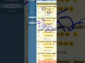 How to Calculate France lotto winning numbers