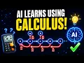 Backpropagation Calculus Explained Simply Chain Rule in Neural Networks Deep Learning Chapter 4