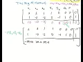 Finite Math 6 4 Maximization with Mixed Problem Constraints