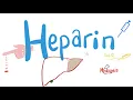 Heparin - Anticoagulants