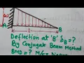Mod 2 Lec 7 Example on deflection for Triangular Load at tip of Cantilever Beam by Conjugate Method