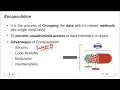 Encapsulation with example program in Java
