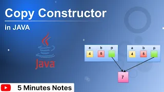 Use of Copy Constructor in java 5 Minute Notes