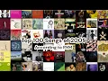Lagu Top 100 Songs of 2005 | RYM