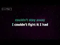Someone Like You - Adele ( Karaoke Version )