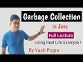 Garbage Collection in java How does JVM garbage collection work finalize method in java
