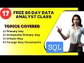 Learn SQL for Data Analysis Free Tamil Data Analyst Training Course in 80 Days Day 17 SQL