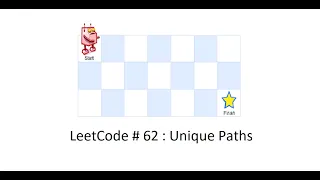 LeetCode 62 Unique Paths Explained Dynamic Programming Solution