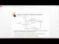 Interaction Collaboration Diagrams