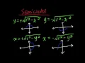 How to Graph SemiCircles