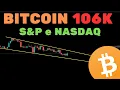 Download Lagu BITCOIN NÃO CONSEGUE ROMPER + ETH +S\u0026P e NASDAQ NAS MÁXIMAS - Análise Técnica/Sentimento