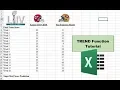 How to Use Trend Function in MS Excel