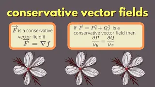 Multivariable Calculus Conservative vector fields