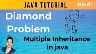 Java Diamond Problem Java Diamond Problem Solution Interface Diamond Problem