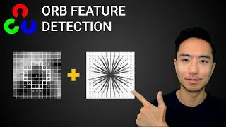 OpenCV Python ORB Feature Detection ORB Algorithm Explained