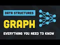 Graph Data Structure Illustrated Data Structures