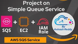AWS project on SQS IAM Roles and EC2 instance with NodeJS