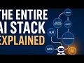 The Entire AI Stack Explained From Raw Data to AI Agents