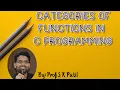 7 CATEGORIES OF FUNCTIONS - C PROGRAMMING BY PROF SAHEBGOUDA R PATIL MODULE-IV