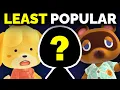 Who s the LEAST popular Animal Crossing villager