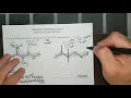 Organic Nomenclature Quick Review Notes