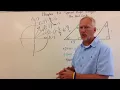 Special Right Triangles and the Unit circle