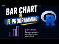 Bar Chart in R Programming Business Analytics SEM VI YOU
