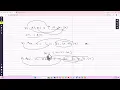 15 Functions in Python Explained in Hindi Interview Ready