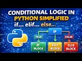 Python if elif else Conditional Logic for Beginners