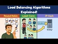Load Balancing Algorithms Explained Round Robin Least Connection IP Hash with Real Life Examples