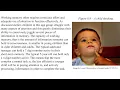 Ch 8 Information Processing Attention Memory