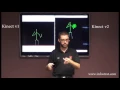 Kinect for Windows v1 vs v2 - Skeleton Tracking