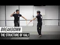 Download Lagu How to learn Tapi-Tapi with ANYONE | Filipino Martial Arts
