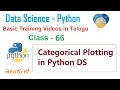 Python DS in Categorical Plotting in Telugu VLR Training Class - 66