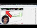 Download Lagu how much money i made in july 2025